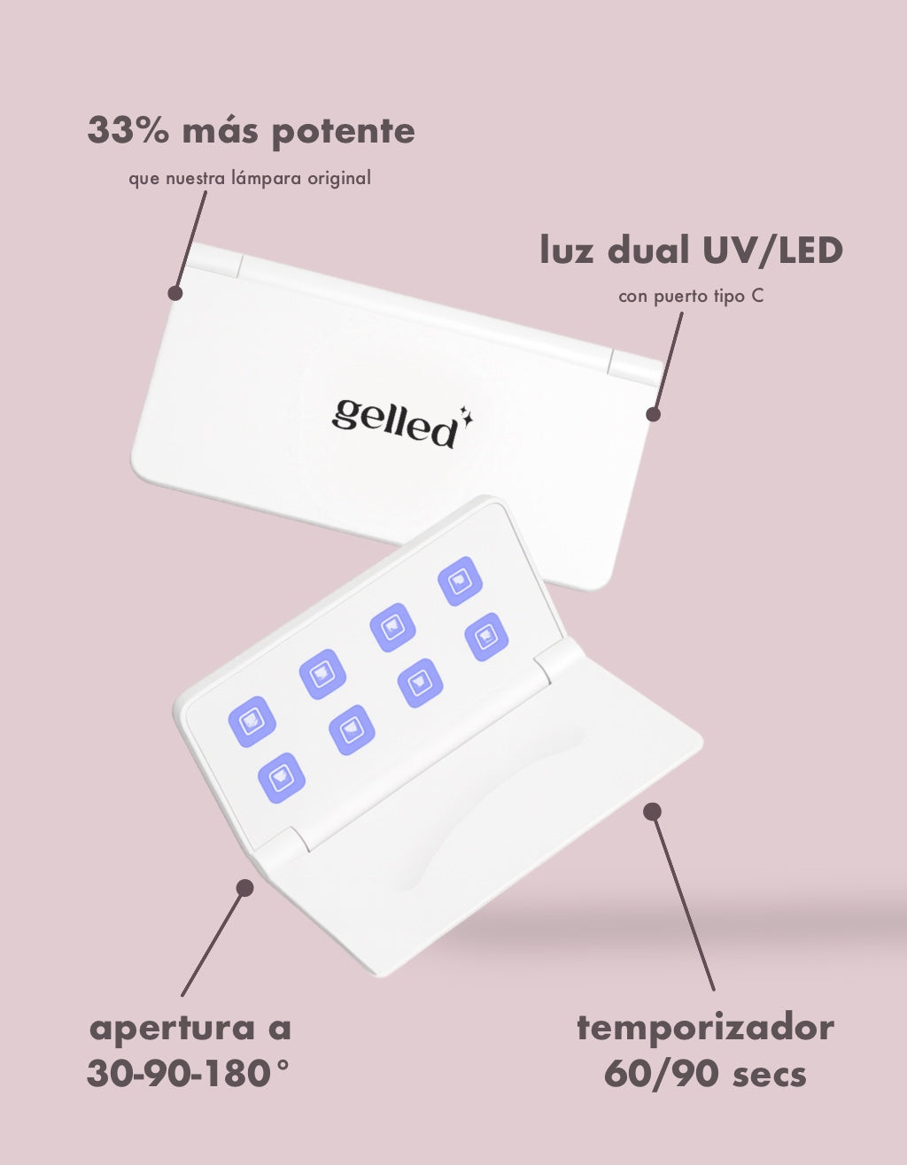 a lâmpada UV de bolso de Gelled