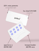 a lâmpada UV de bolso de Gelled